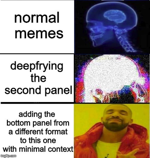 Expanding Brain | image tagged in format edit | made w/ Imgflip meme maker
