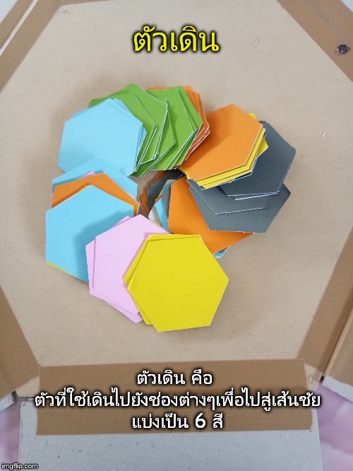 ตัวเดิน; ตัวเดิน คือ ตัวที่ใช้เดินไปยังช่องต่างๆเพื่อไปสู่เส้นชัย แบ่งเป็น 6 สี | made w/ Imgflip meme maker