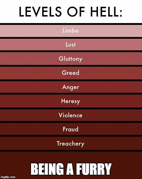 Levels of hell | BEING A FURRY | image tagged in levels of hell | made w/ Imgflip meme maker