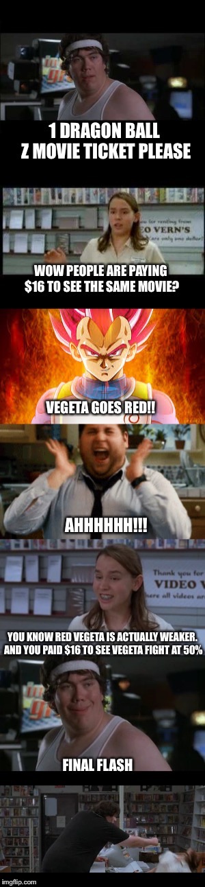 image tagged in dbz | made w/ Imgflip meme maker