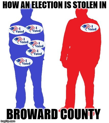 There is something very wrong in Florida. | HOW AN ELECTION IS STOLEN IN; BROWARD COUNTY | image tagged in red and blue men | made w/ Imgflip meme maker