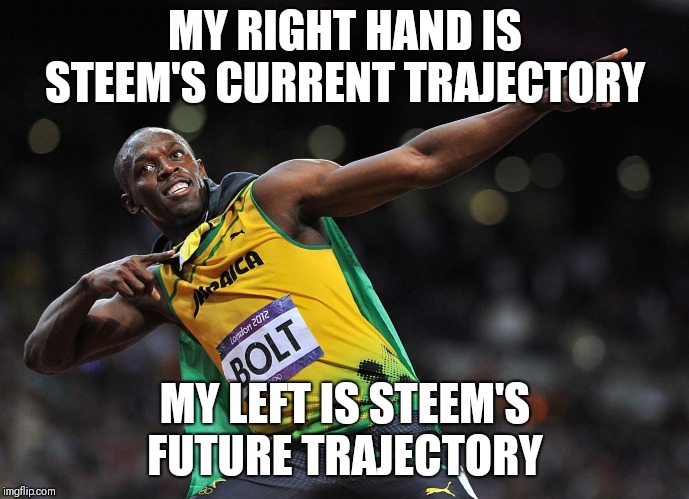 MY RIGHT HAND IS STEEM'S CURRENT TRAJECTORY; MY LEFT IS STEEM'S FUTURE TRAJECTORY | made w/ Imgflip meme maker