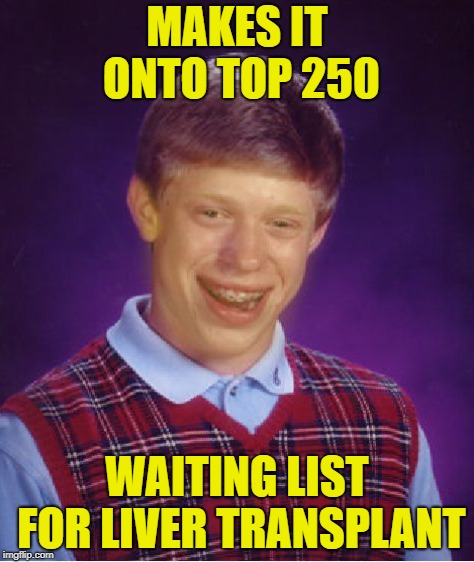 Bad Luck Brian | MAKES IT ONTO TOP 250; WAITING LIST FOR LIVER TRANSPLANT | image tagged in funny memes,bad luck brian,jaundice,liver | made w/ Imgflip meme maker