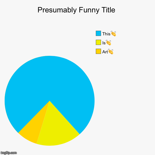 Art | image tagged in funny,pie charts | made w/ Imgflip chart maker