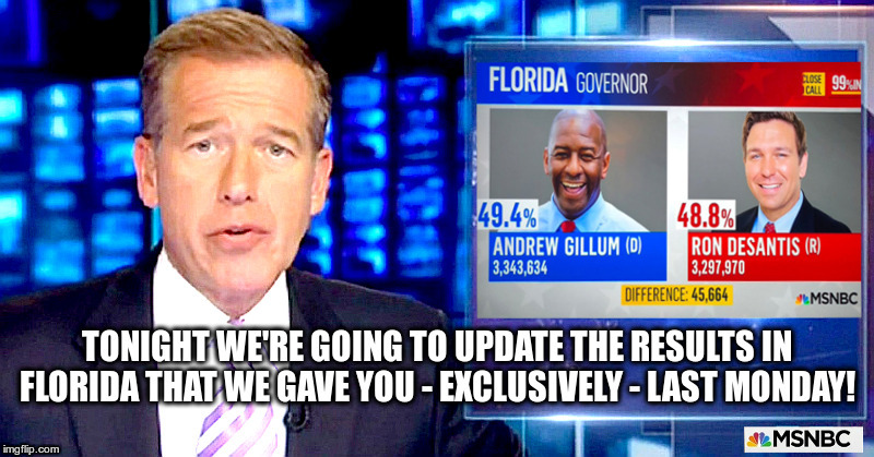 The Latest News From MSNBC | image tagged in msnbc,showed tuesday results graphic last monday,was chris hayes,not brian williams | made w/ Imgflip meme maker