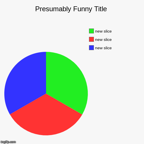 Presumably Funny Title | new slice, new slice, new slice | image tagged in funny,pie charts | made w/ Imgflip chart maker