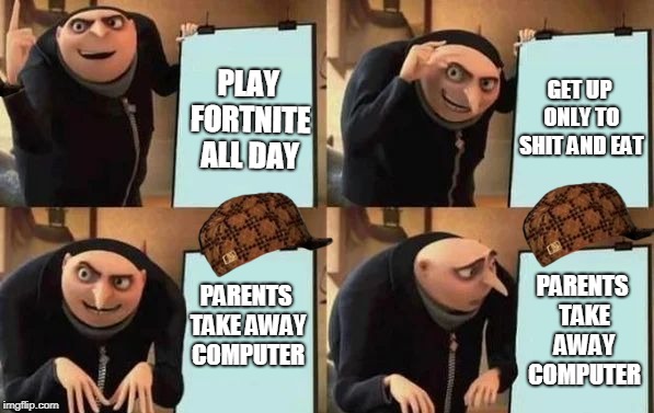 Gru's Plan | GET UP ONLY TO SHIT AND EAT; PLAY FORTNITE ALL DAY; PARENTS TAKE AWAY COMPUTER; PARENTS TAKE AWAY COMPUTER | image tagged in gru's plan,scumbag | made w/ Imgflip meme maker