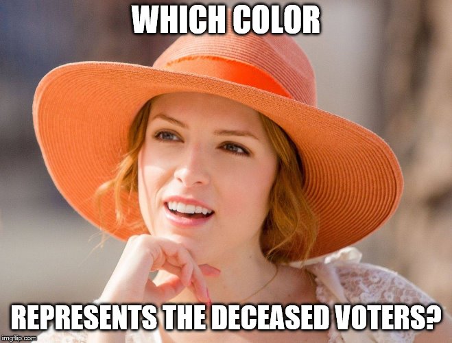 Condescending Kendrick | WHICH COLOR REPRESENTS THE DECEASED VOTERS? | image tagged in condescending kendrick | made w/ Imgflip meme maker