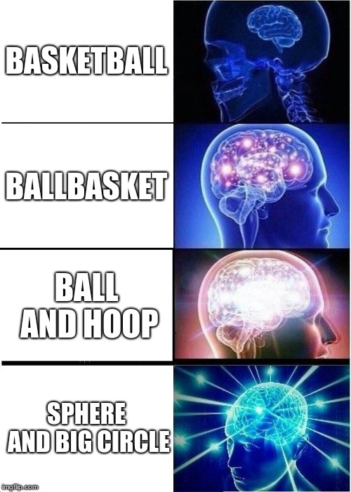 Expanding Brain | BASKETBALL; BALLBASKET; BALL AND HOOP; SPHERE AND BIG CIRCLE | image tagged in memes,expanding brain | made w/ Imgflip meme maker