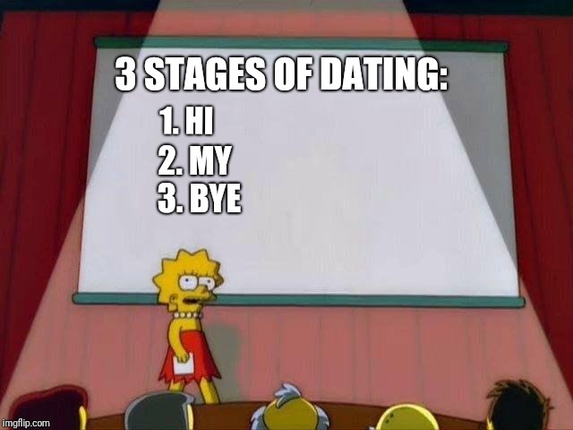Lisa Simpson's Presentation | 3 STAGES OF DATING:; 1. HI; 2. MY; 3. BYE | image tagged in lisa simpson's presentation | made w/ Imgflip meme maker