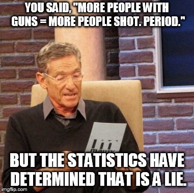 Maury Lie Detector Meme | YOU SAID, "MORE PEOPLE WITH GUNS = MORE PEOPLE SHOT. PERIOD." BUT THE STATISTICS HAVE DETERMINED THAT IS A LIE. | image tagged in memes,maury lie detector | made w/ Imgflip meme maker