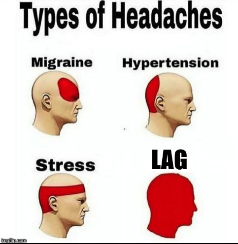 Types of Headaches meme | LAG | image tagged in types of headaches meme | made w/ Imgflip meme maker