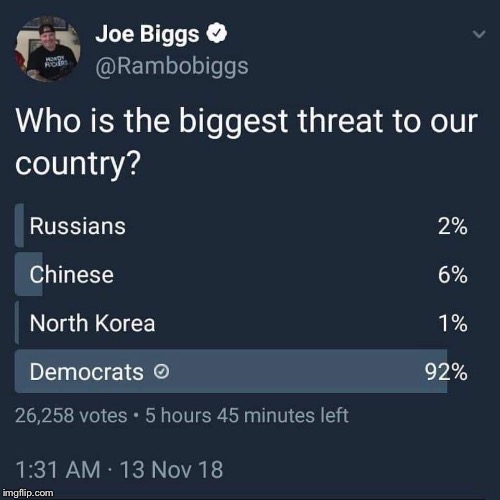 image tagged in america's biggest threat | made w/ Imgflip meme maker