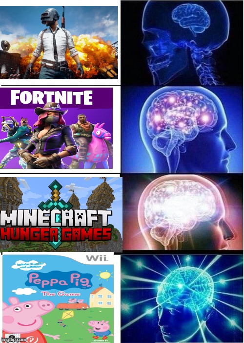 Expanding Brain | image tagged in memes,expanding brain | made w/ Imgflip meme maker