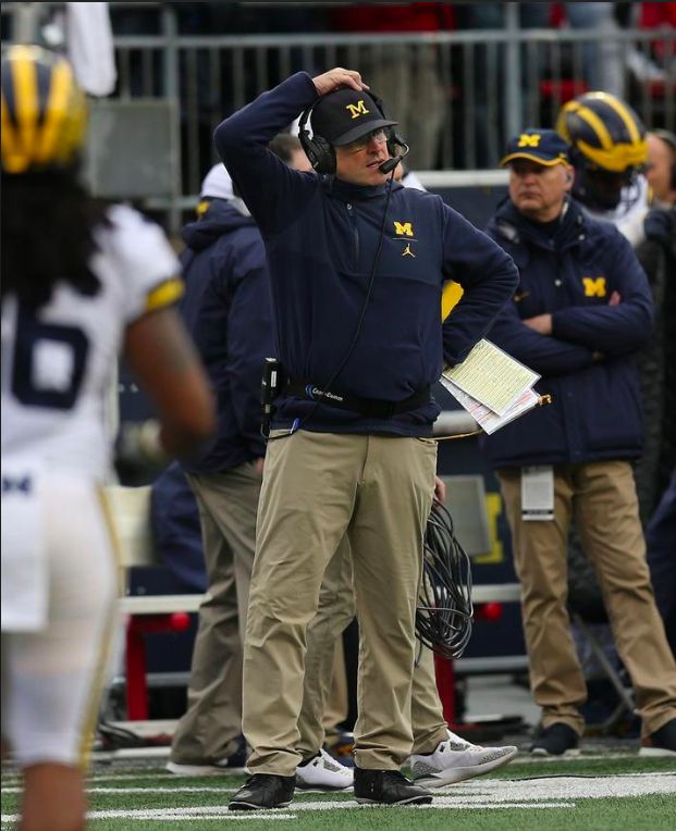 Confused Harbaugh Blank Meme Template