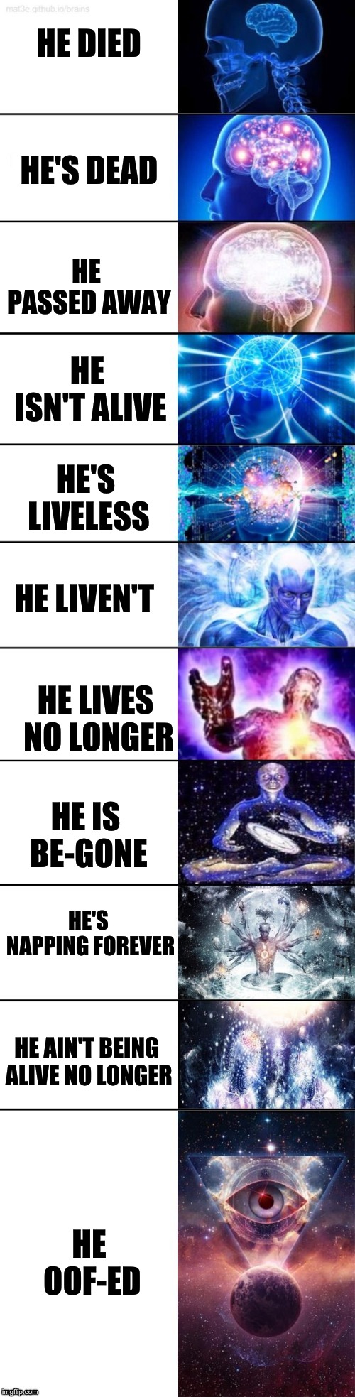 Ultimate ways to say he died By: Random Picture God
 | HE DIED; HE'S DEAD; HE PASSED AWAY; HE ISN'T ALIVE; HE'S LIVELESS; HE LIVEN'T; HE LIVES NO LONGER; HE IS BE-GONE; HE'S NAPPING FOREVER; HE AIN'T BEING ALIVE NO LONGER; HE OOF-ED | image tagged in life,oof,hedied,random,funny,glorious | made w/ Imgflip meme maker