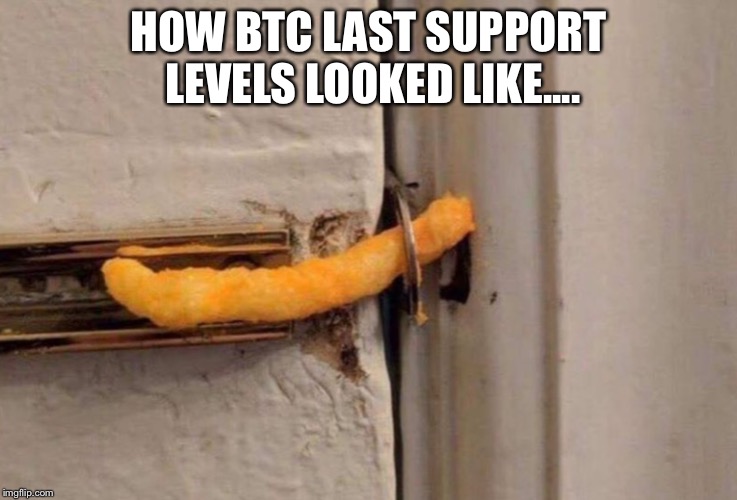HOW BTC LAST SUPPORT LEVELS LOOKED LIKE.... | made w/ Imgflip meme maker