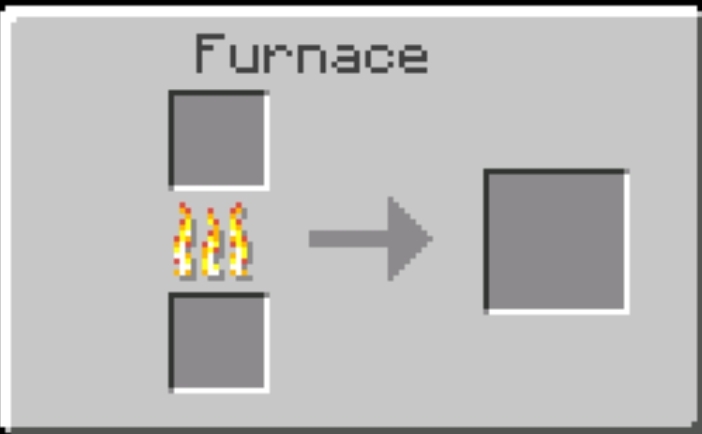 Minecraft furnace Blank Meme Template