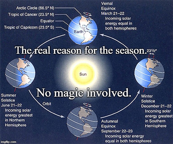  The real reason for the season. No magic involved. | image tagged in xmas solstice | made w/ Imgflip meme maker