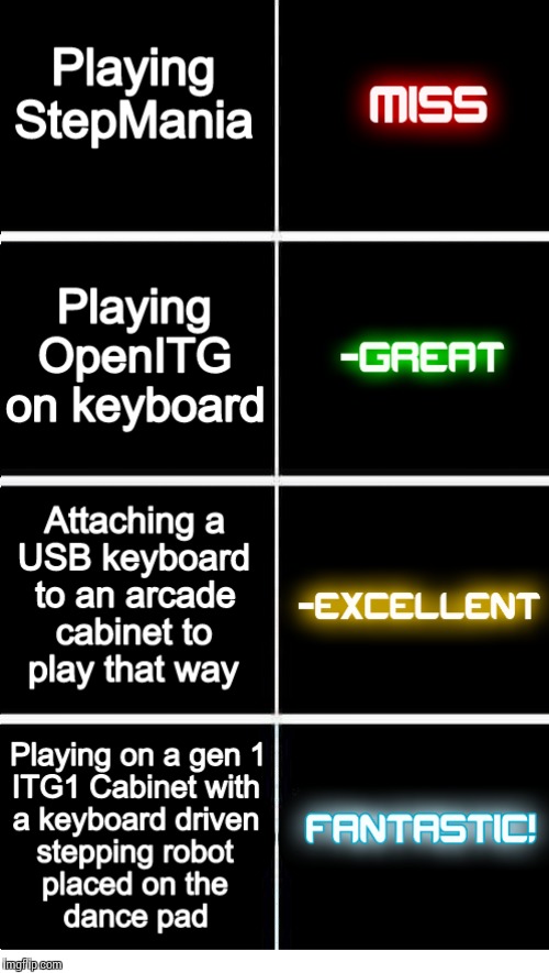 Ways to play Stepmania gone too far. | image tagged in itg,in the groove,stepmania | made w/ Imgflip meme maker