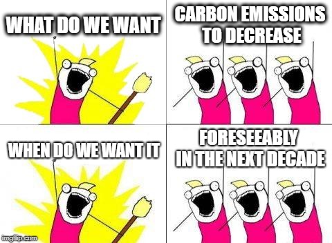 What Do We Want Meme | WHAT DO WE WANT; CARBON EMISSIONS TO DECREASE; FORESEEABLY IN THE NEXT DECADE; WHEN DO WE WANT IT | image tagged in memes,what do we want | made w/ Imgflip meme maker