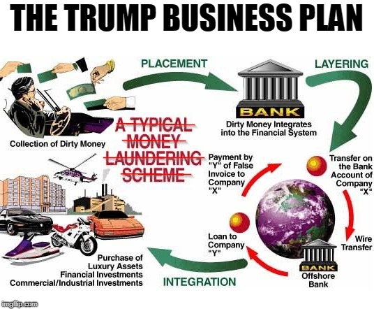 The Trump business plan | THE TRUMP BUSINESS PLAN | image tagged in the trump business plan,money laundering,trump,maga | made w/ Imgflip meme maker