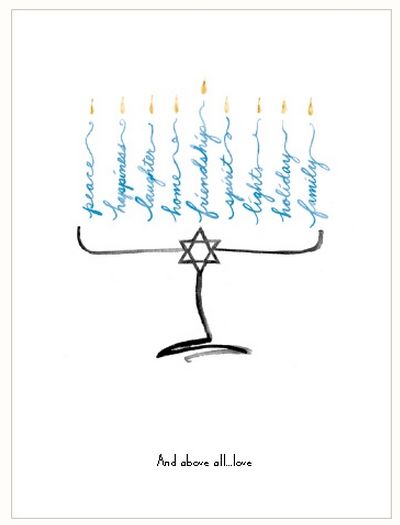 High Quality Happy Hanukkah Blank Meme Template