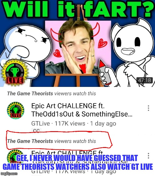 Game Theorists watchers watch GT Live?! I'm shocked! | GEE, I NEVER WOULD HAVE GUESSED THAT GAME THEORISTS WATCHERS ALSO WATCH GT LIVE | image tagged in matpat,game theory,theodd1sout,youtube,funny memes,memes | made w/ Imgflip meme maker