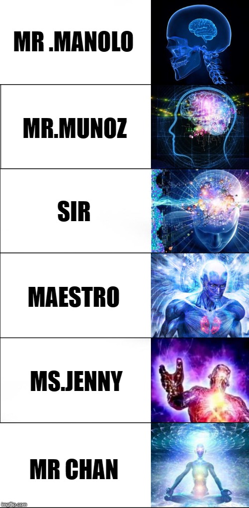 Expanding brain meme - 6 levels | MR .MANOLO; MR.MUNOZ; SIR; MAESTRO; MS.JENNY; MR CHAN | image tagged in expanding brain meme - 6 levels | made w/ Imgflip meme maker