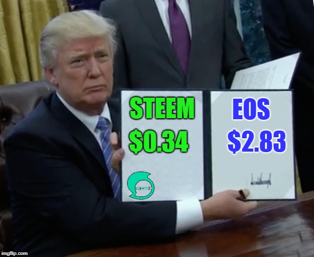 Trump Bill Signing Meme | STEEM; EOS; $0.34; $2.83 | image tagged in memes,trump bill signing | made w/ Imgflip meme maker