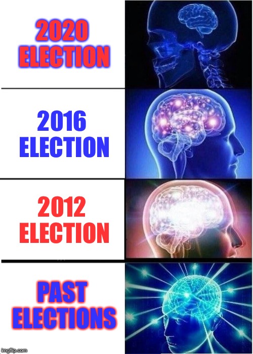 Expanding Brain | 2020 ELECTION; 2016 ELECTION; 2012 ELECTION; PAST ELECTIONS | image tagged in memes,expanding brain | made w/ Imgflip meme maker