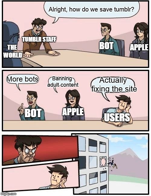 Legit Tumblr Meeting | Alright, how do we save tumblr? TUMBLR STAFF; THE WORLD; BOT; APPLE; Actually fixing the site; Banning adult content; More bots; APPLE; BOT; USERS | image tagged in memes,boardroom meeting suggestion,tumblr,tumblr purge | made w/ Imgflip meme maker