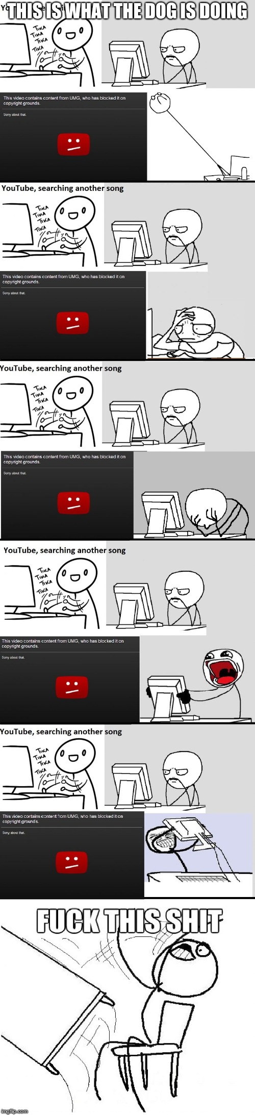 YouTube Music Song Search Meme | THIS IS WHAT THE DOG IS DOING | image tagged in youtube music song search meme | made w/ Imgflip meme maker