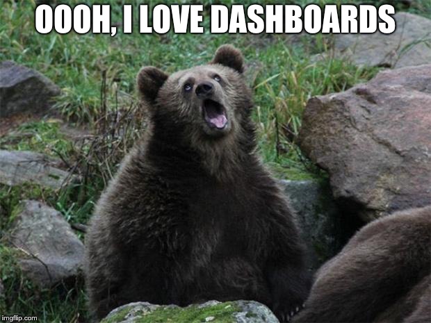 Sarcastic Bear | OOOH, I LOVE DASHBOARDS | image tagged in sarcastic bear | made w/ Imgflip meme maker