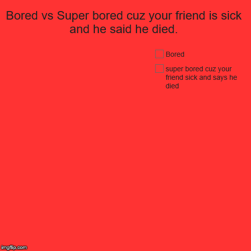Bored vs Super bored cuz your friend is sick and he said he died. | super bored cuz your friend sick and says he died, Bored | image tagged in funny,pie charts | made w/ Imgflip chart maker