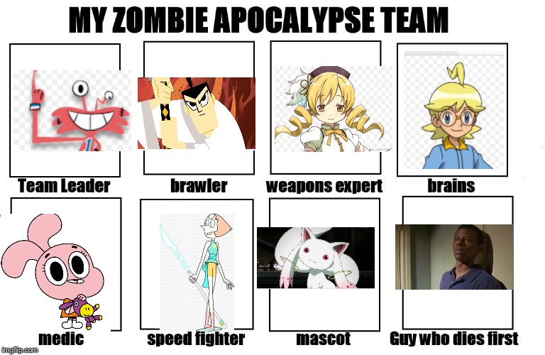 My Zombie Apocalypse Team | image tagged in my zombie apocalypse team | made w/ Imgflip meme maker