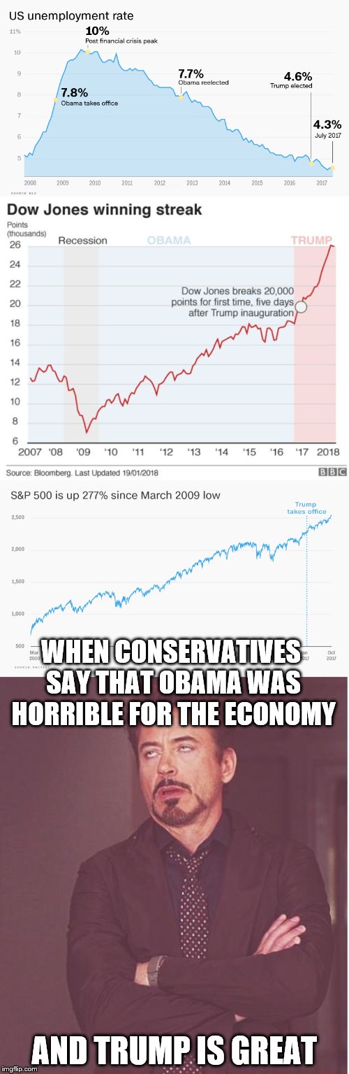 WHEN CONSERVATIVES SAY THAT OBAMA WAS HORRIBLE FOR THE ECONOMY; AND TRUMP IS GREAT | image tagged in memes,face you make robert downey jr | made w/ Imgflip meme maker