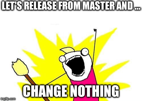 X All The Y | LET'S RELEASE FROM MASTER AND ... CHANGE NOTHING | image tagged in memes,x all the y | made w/ Imgflip meme maker