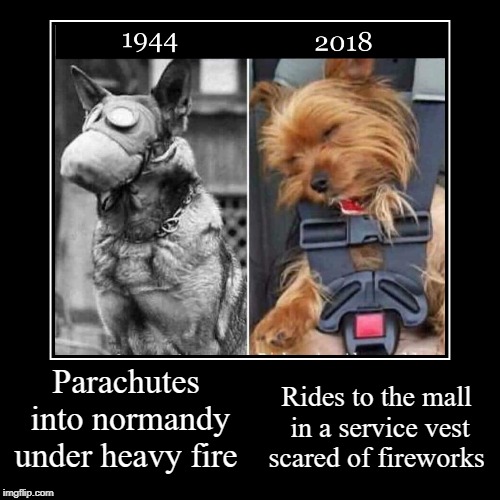 the times have changed | image tagged in funny,demotivationals | made w/ Imgflip demotivational maker