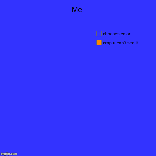 Me | crap u can't see it, chooses color | image tagged in funny,pie charts | made w/ Imgflip chart maker