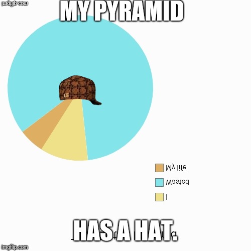 MY PYRAMID; HAS A HAT. | image tagged in scumbag | made w/ Imgflip meme maker