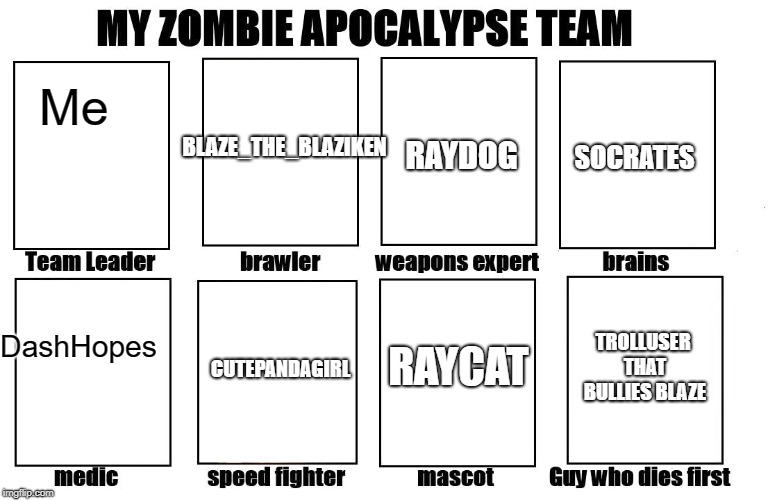 My Zombie Apocalypse Team | Me DashHopes BLAZE_THE_BLAZIKEN CUTEPANDAGIRL RAYDOG RAYCAT SOCRATES TROLLUSER THAT BULLIES BLAZE | image tagged in my zombie apocalypse team | made w/ Imgflip meme maker