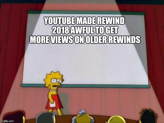 Lisa Simpson's Presentation | YOUTUBE MADE REWIND 2018 AWFUL TO GET MORE VIEWS ON OLDER REWINDS | image tagged in lisa simpson's presentation | made w/ Imgflip meme maker
