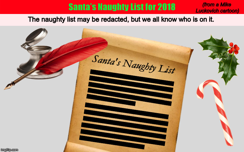 Santa's Naughty List for 2018 | image tagged in santa claus,santa,naughty list,redacted,memes,mueller | made w/ Imgflip meme maker