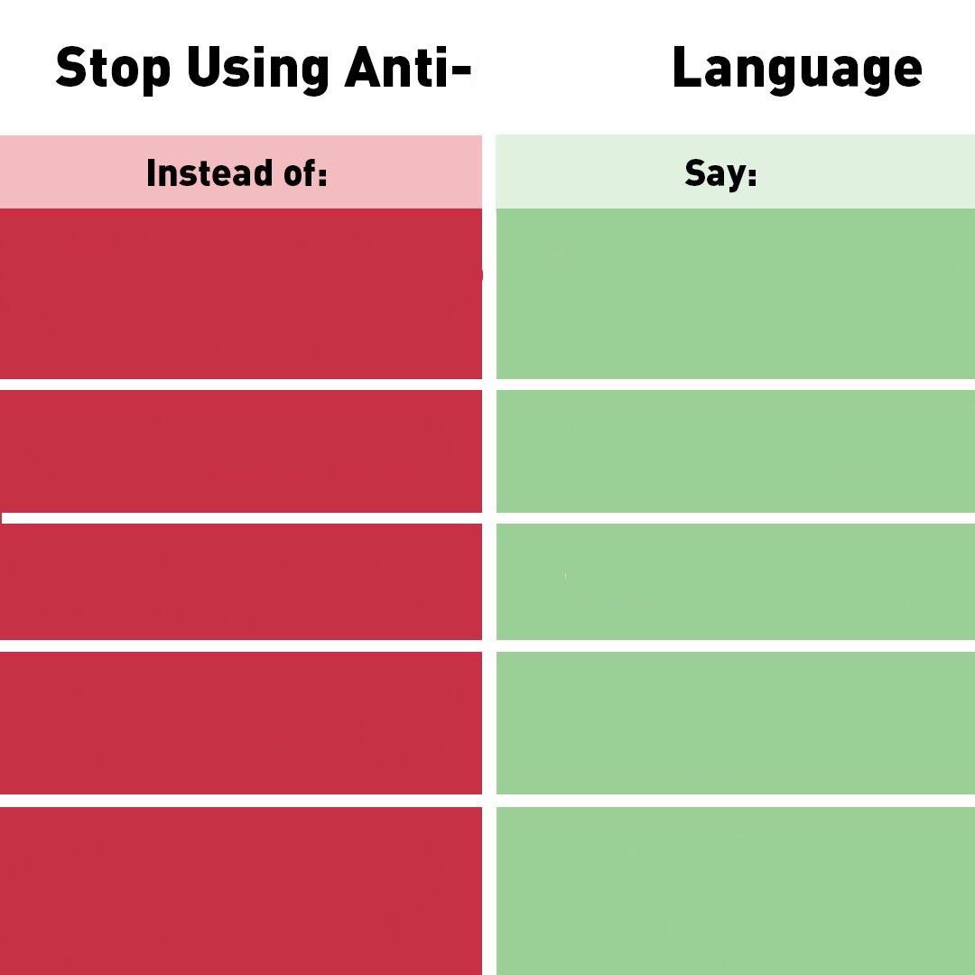 Stop Using Anti-Animal Language Blank Meme Template