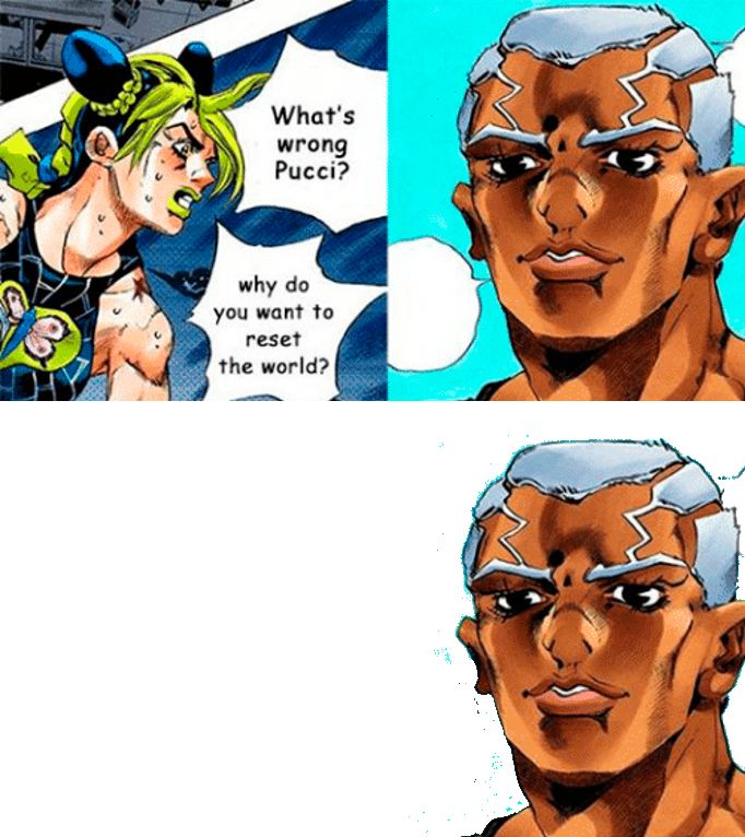 What's wong Pucci? Blank Meme Template