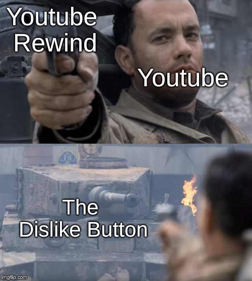 Youtube Rewind | Youtube Rewind; Youtube; The Dislike Button | image tagged in youtube rewind is trash | made w/ Imgflip meme maker