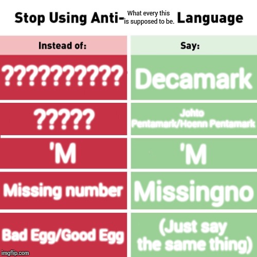 Stop Using Anti-Animal Language | What every this is supposed to be. ?????????? Decamark; Johto Pentamark/Hoenn Pentamark; ????? 'M; 'M; Missing number; Missingno; Bad Egg/Good Egg; (Just say the same thing) | image tagged in stop using anti-animal language | made w/ Imgflip meme maker