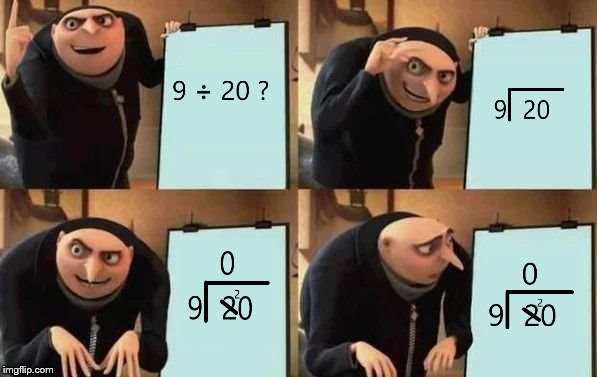 image tagged in gru's plan | made w/ Imgflip meme maker