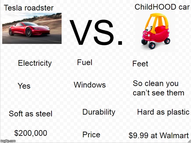 Obviously the second one is better | image tagged in tesla vs | made w/ Imgflip meme maker
